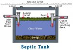 septic tank 4.jpg